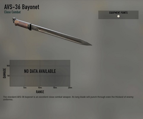 AVS-36 Bayonet.jpg AVS-36 Bayonet.jpg